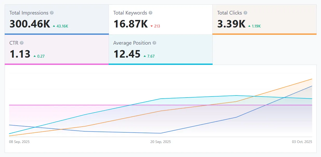 RiichiMirza.com Screenshots (1)