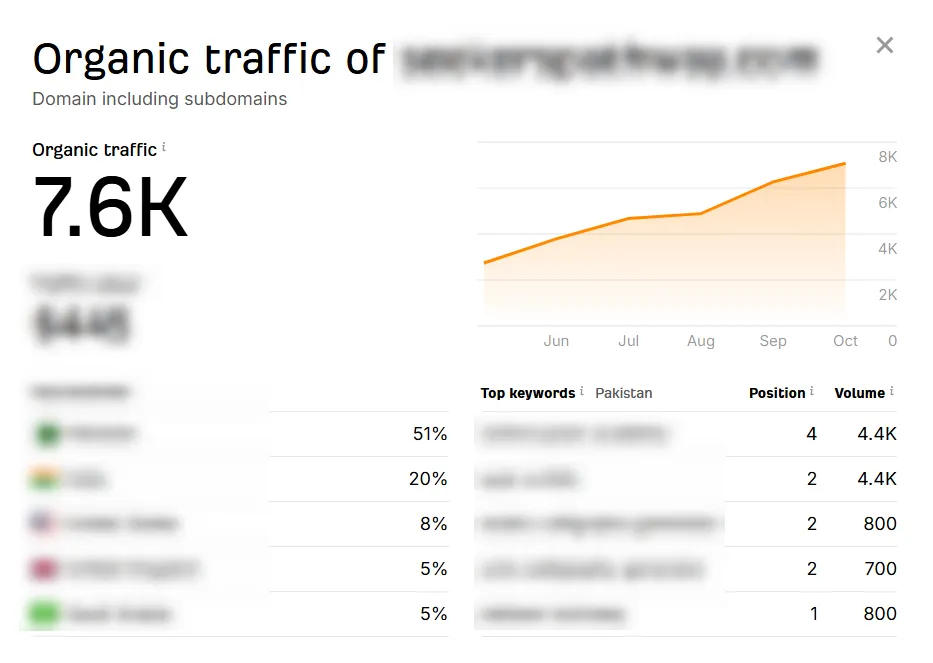 RiichiMirza.com Screenshots (12)