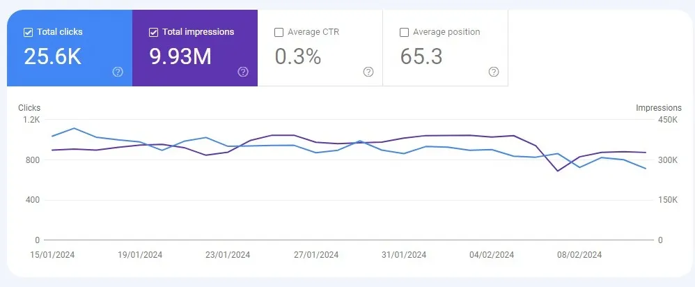 RiichiMirza.com Screenshots (17)