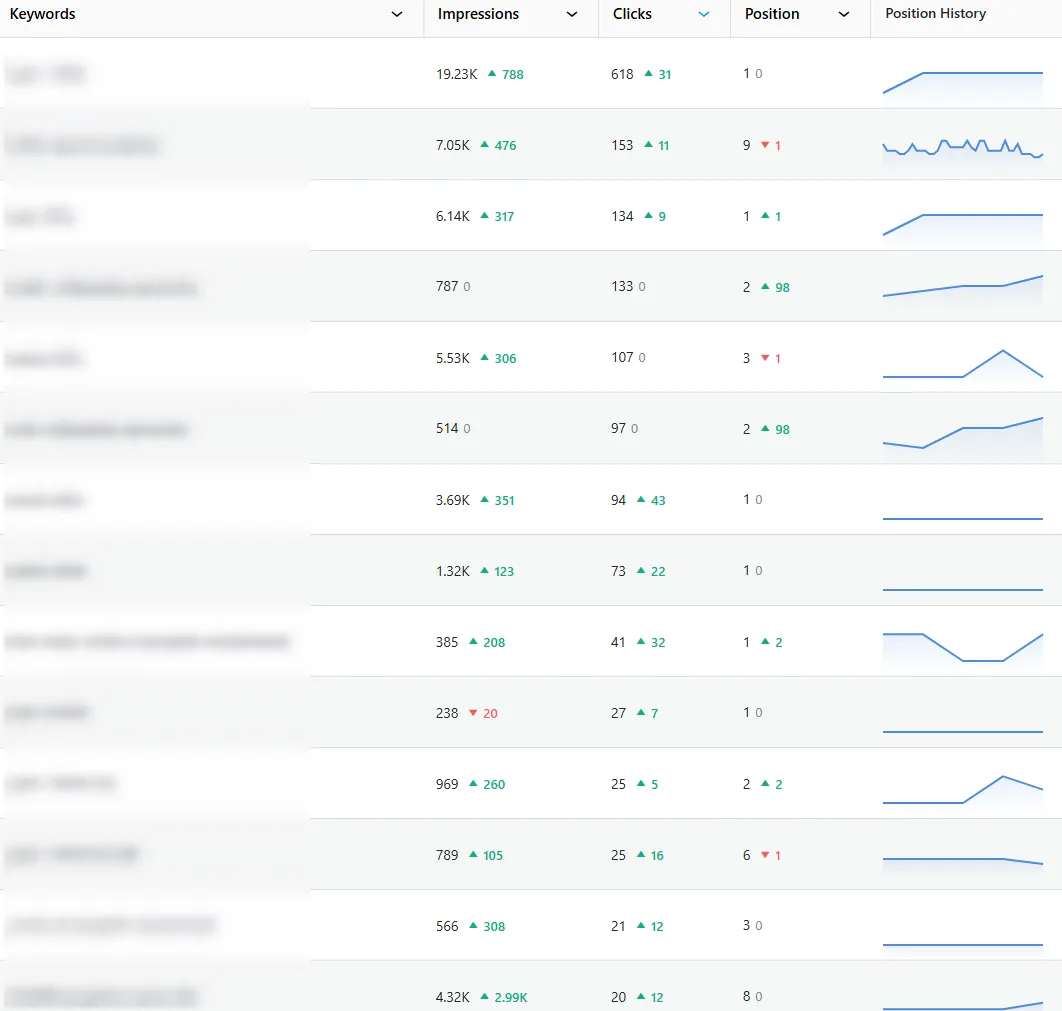 RiichiMirza.com Screenshots (3)