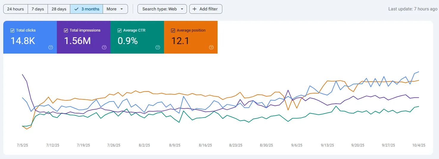 RiichiMirza.com Screenshots (4)