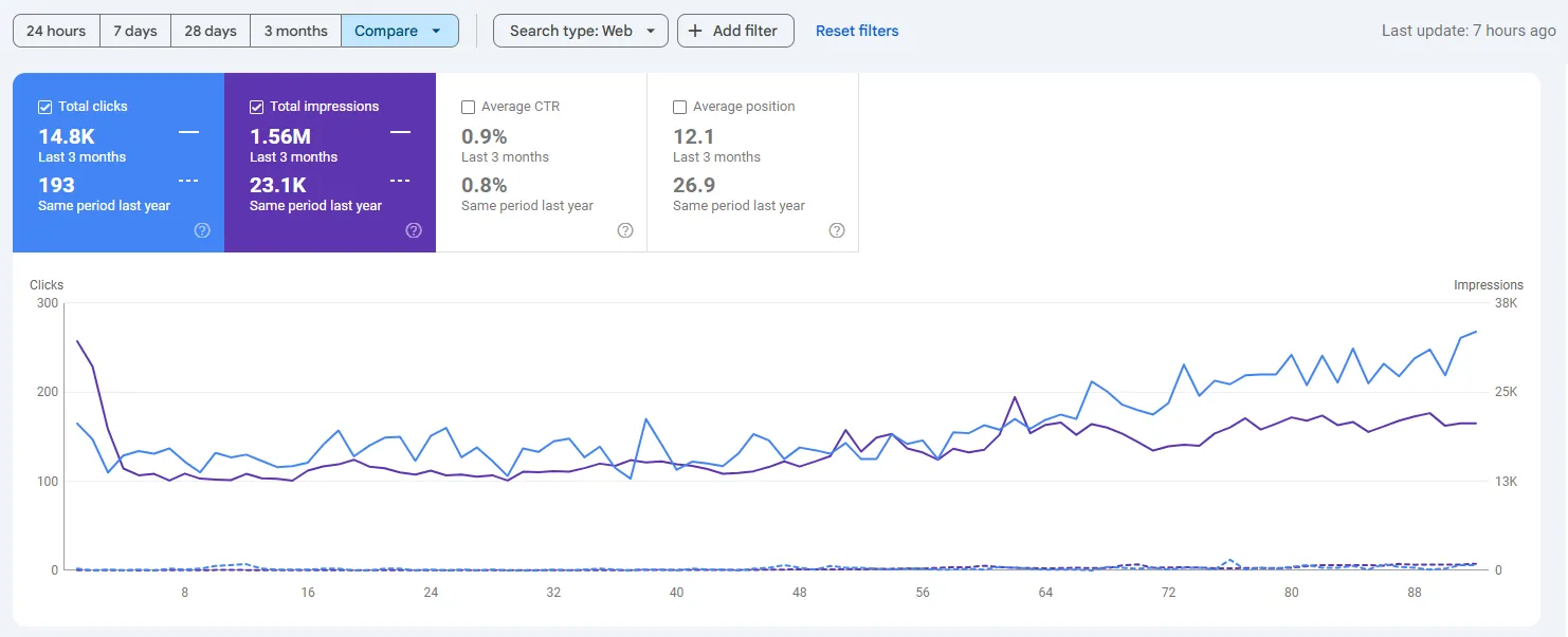 RiichiMirza.com Screenshots (5)