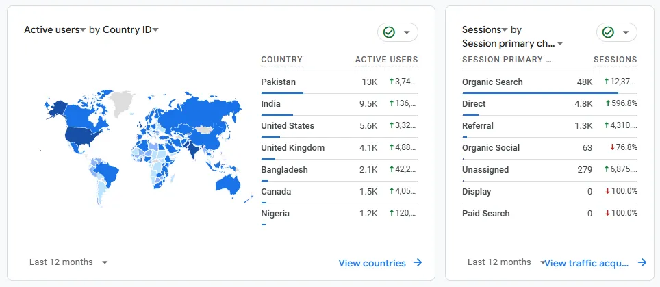 RiichiMirza.com Screenshots (7)