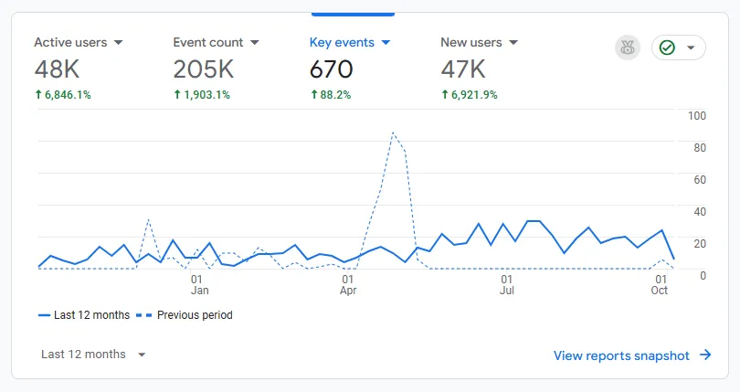 RiichiMirza.com Screenshots (8)